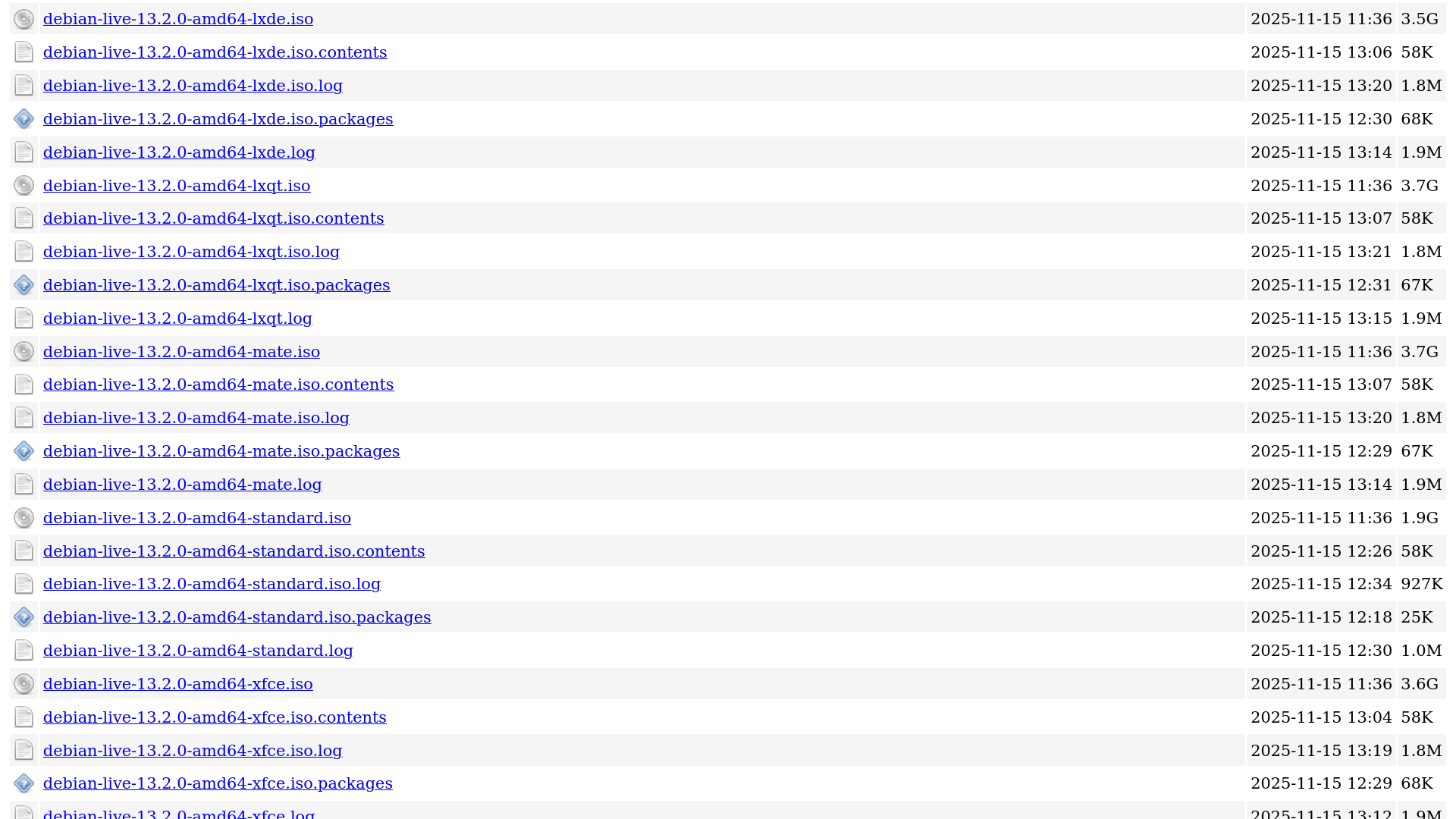 Debian All Live ISO-2