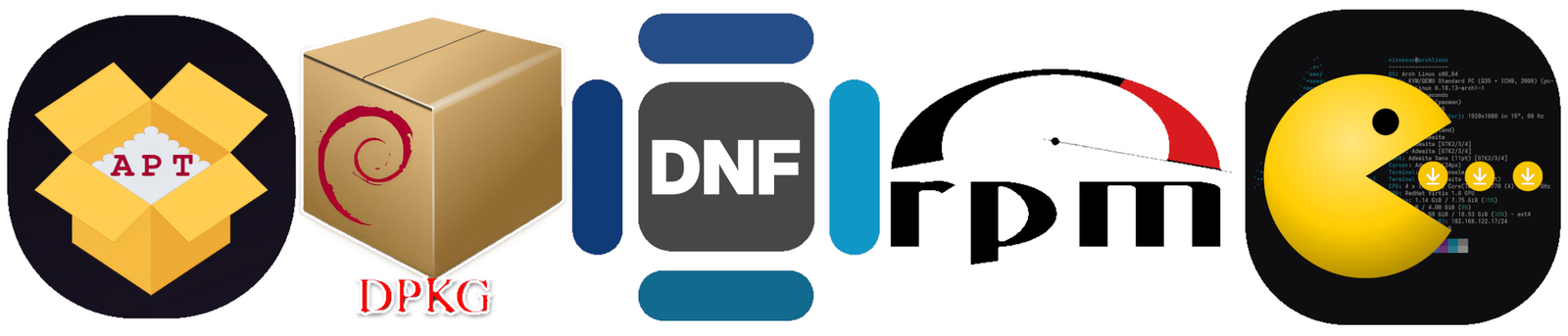 Popular Package Managers - APT, DPKG, DNF, RPM, PACMAN