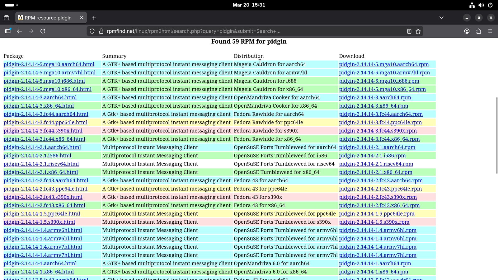 rpmfind.net - Results Page
